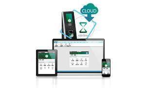 IDONICSYS-CLOUD